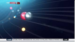 TRT Haber - Günün İçinden Jeneriği (2020-HD) Resimi