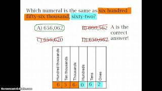 3rd Grade Math Test Prep ~ Reading and Writing Whole Numbers