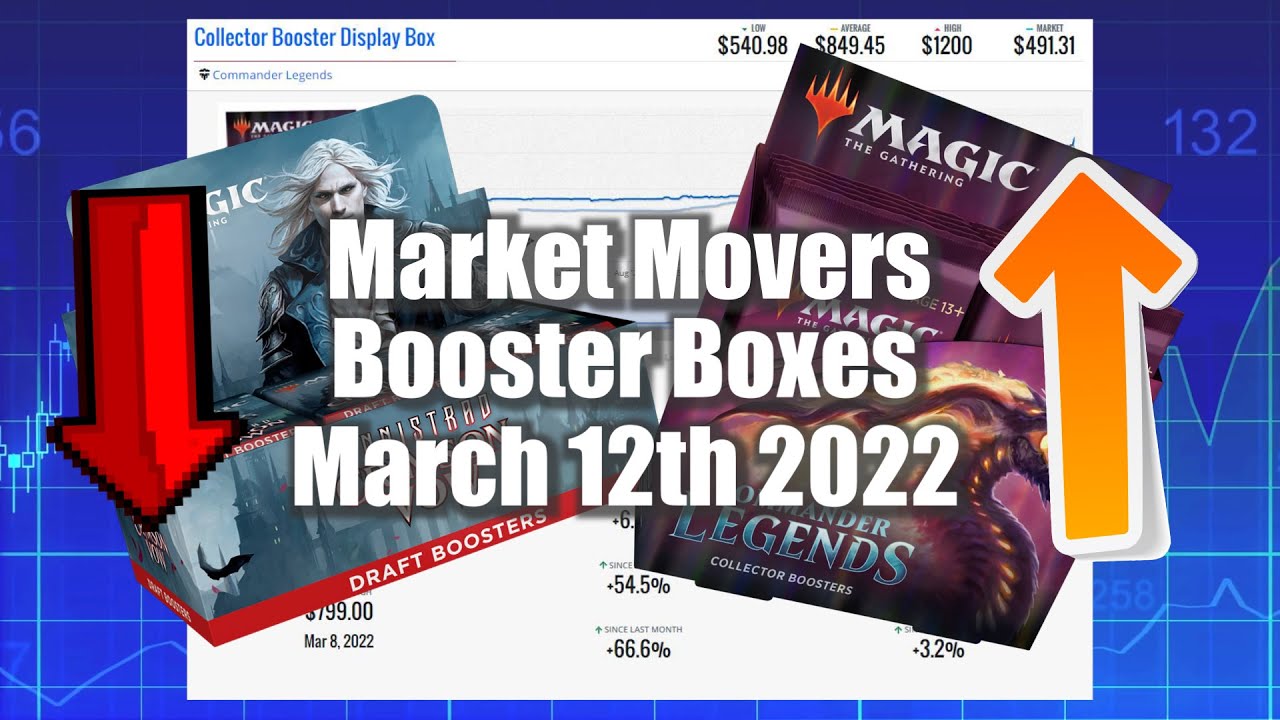 MTG Market Movers - March 12th 2022 - Booster Box Price Update! Crimson Vow and Commander Legends!