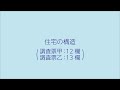 令和５年住宅・土地統計調査　回答方法解説動画　住宅の構造