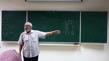 EE456: Digital Communication Electronics - Tutorial 3 - Part 3