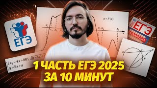 1 часть профиль ЕГЭ 2024 математика