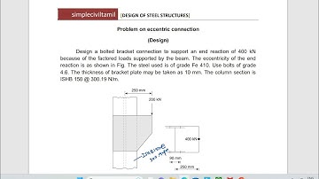 Eccentrically loaded design problem