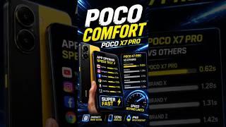 POCO X7 Pro Comfort ⚡😳