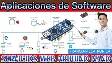 🟦 Control y Monitoreo, Adquisición Temperatura, Servicios Web, Arduino Nano | Franco-Mecatronica