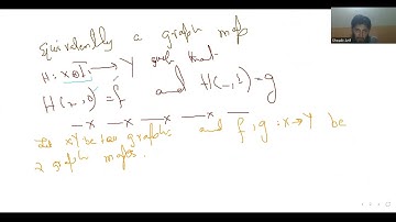 Homotopy of Graphs | Discrete Homotopy Theory Explained by Sir Shoaib Arif