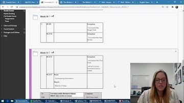 Module 2 Video: Annotated Bib