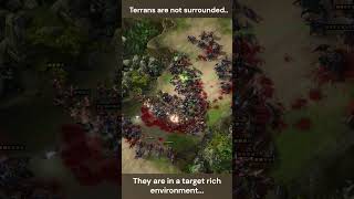 Average Terran bio ball #gaming #rts #starcraft2