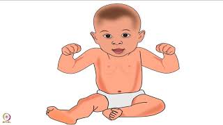 Week 5 : Lecture 29 : Breast crawl during normal delivery and ceasarean delivery