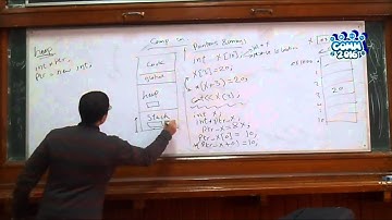 [3rd Comm] Computer Sec5 Eng Sameh Atiya