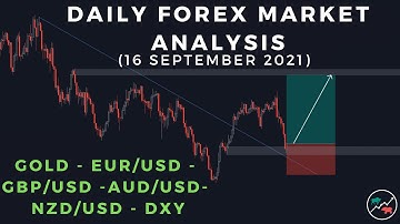 GBPUSD, EURUSD, NZDUSD, AUDUSD, GOLD & DXY - Daily Forex Market Analysis - Volume 117.