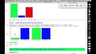 Backpropagation
