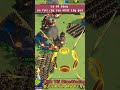 Mẹo Ăn Full Quà Event Quân Đoàn Bóng đêm cấp địa ngục trong Rise of Kingdoms
