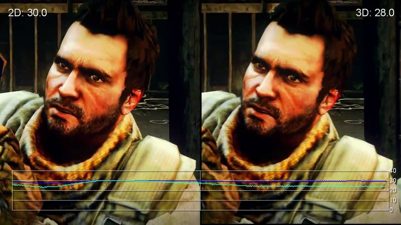 Killzone 3 2D Vs 3D Comparison HD YouTube Killzone 3 2d vs 3d comparison hd youtube
