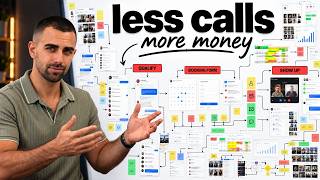 This Instagram DM Funnel 3x'd His Cash Per Booked Call