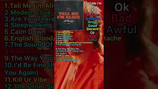 Tell Me I’m Alive - All Time Low | Album Rating #poppunk #alltimelow #music #album