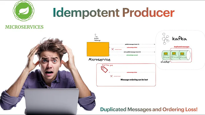 🚀 Spring Boot + Kafka: Master Idempotent Producer to Guarantee Order & Prevent Duplicates! 🔥