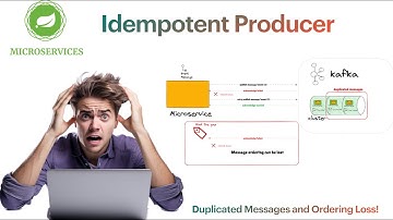 🚀 Spring Boot + Kafka: Master Idempotent Producer to Guarantee Order & Prevent Duplicates! 🔥
