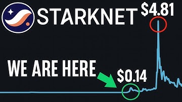 BREAKING!!! STARKNET IS ABOUT TO EXPLODE! WOW 1 BILLION STRK STAKED! SOMETHING HUGE IS COMING…