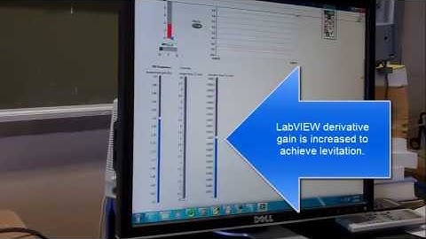 L46242 - Magnetic Levitation with LabVIEW Digital PD Control