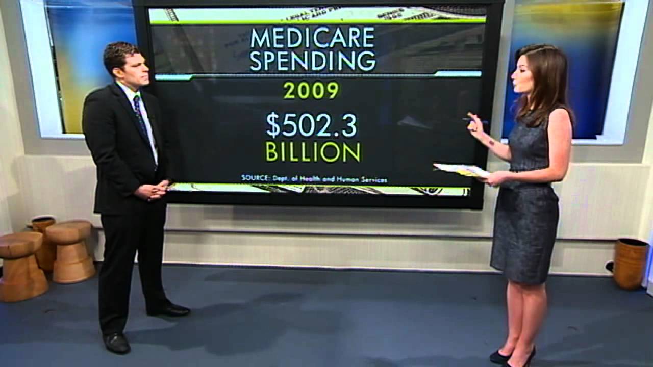 Impact of proposed budget cuts