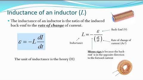 AH Physics EM Inductors in d.c. circuits