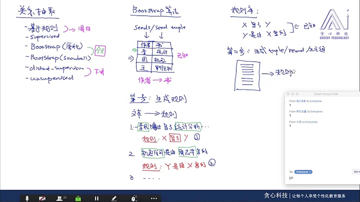 任務205： 關係抽取 - 天天要聞
