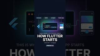 Flutter Basics #programming #appdevelopment #coding #dart #flutter #fluttercourse #flutterdevelopmen
