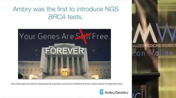 Rachid Karam, Ambry Genetics- Utiliz of NGS Multi Gene Panel Testing in Hereditary Cancer Dx