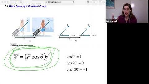 phys2A 6.1 Work Done by a Constant Force