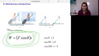 phys2A 6.1 Work Done by a Constant Force