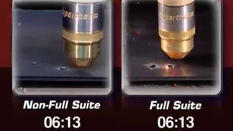 Integrated plasma cutting solutions demo: Productivity | Hypertherm