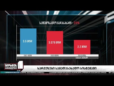 ხარვეზები საგადასახადო სისტემაში