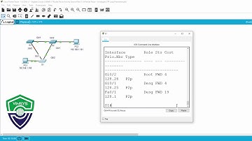 [CCNA V7] Giao thức spanning tree chống Loop trong mạng LAN