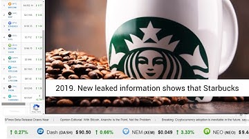 Bitcoin 🔴 24/7 Live 🚀 Cryptocurrency, Bitcoin, Ethereum & Altcoin Trading Price Index🚀