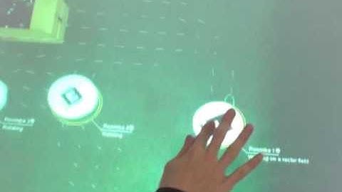 Vector Field Operation