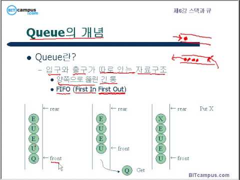 6.3 큐의 개념