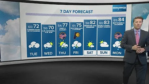 Live Doppler 13 forecast | 4pm Update for Monday, May 13, 2024 - DayDayNews