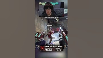 PRO BLOODHOUND MAKES THIS LOOK EASY ✅ #apex #apexlegends #apexlegendsclips #apexclips