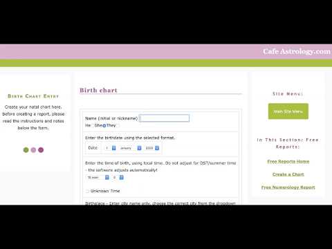 Cafe Astrology Birth Charts