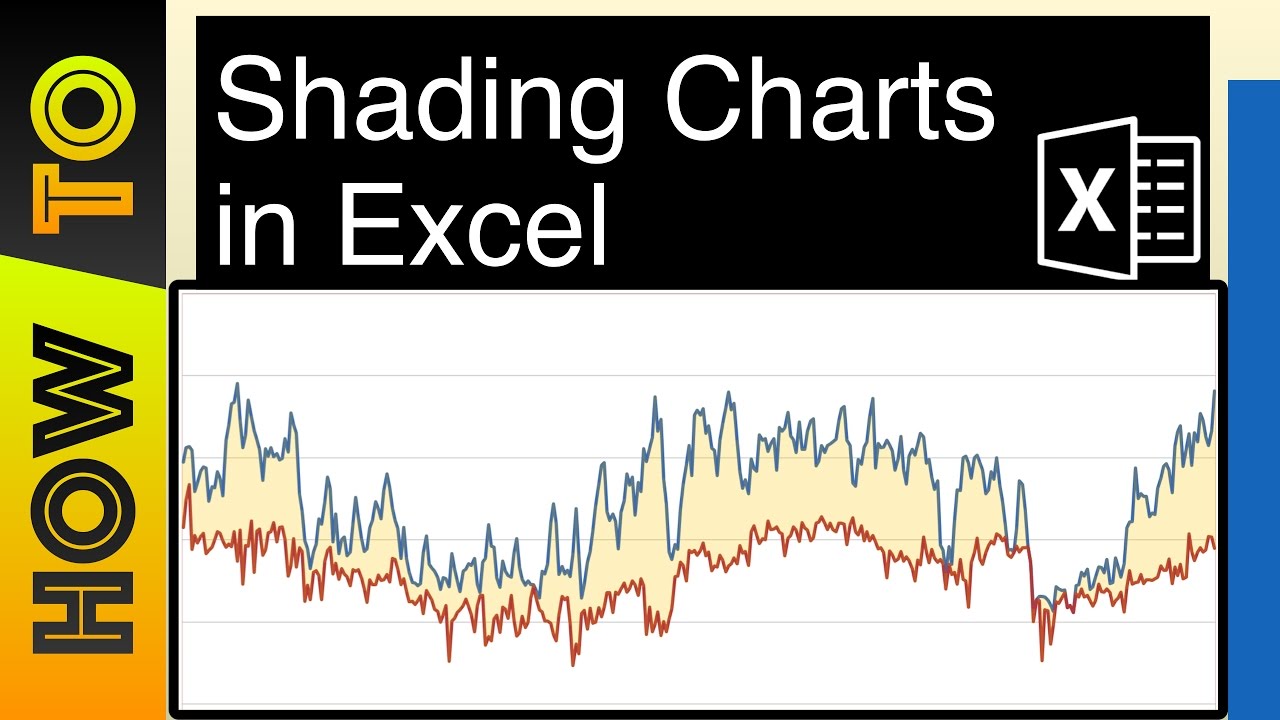 Shade Area Between Two Lines Excel Chart