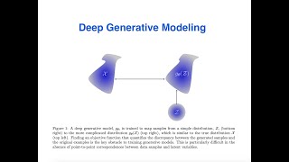 Unveiling the World of Deep Generative Models: Insights and Challenges - Level 2 Profile
