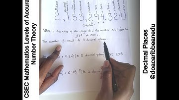 CSEC Mathematics Number Theory