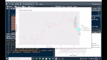 Forecasting/Predicting Stock Prices with GBM in R Using Real Data