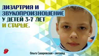 Обследование произношения звуков С, З, Ц; Ш, Ж, Ч, Щ; Л, Ль, Р, Рь и пробы на дизартрию. Дизартрия Обследование произношения звуков С, З, Ц; Ш, Ж, Ч, Щ; Л, Ль, Р, Рь и пробы на дизартрию. Дизартрия
