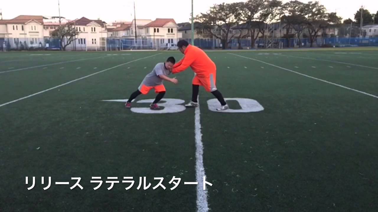 Lateral Release Wie Lange Krücken Lateral Released Start - YouTube