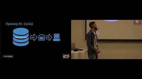 Testing SQL Server code with tSQLt