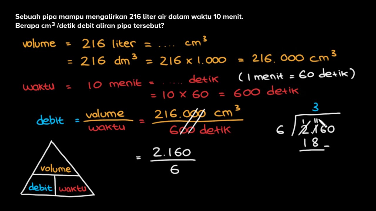 Soal Cerita Tentang Debit Pengukuran Matematika Khan Academy