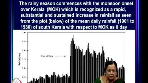 Mod-01 Lec-01 Preamble and Introduction to the Indian Monsoon