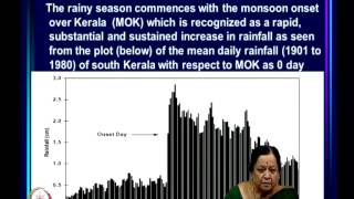 Mod-01 Lec-01 Preamble and Introduction to the Indian Monsoon